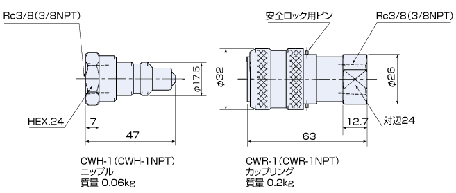 ワンタッチカプラ寸法