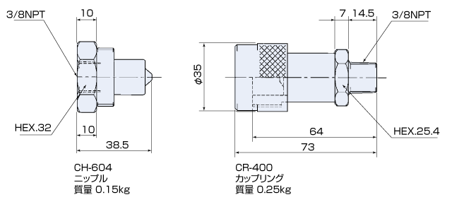 ハイフローカプラ寸法