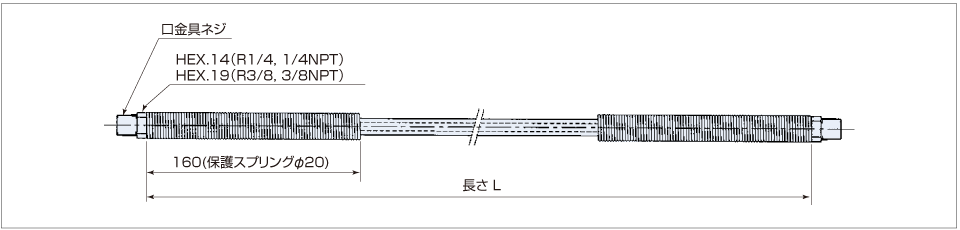 ハイプレ超高圧特殊樹脂ホース寸法図