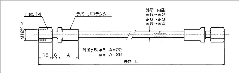 リバティーホース寸法図