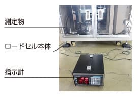 YHLシリーズ使用例