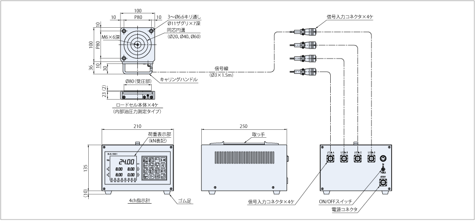 YHLシリーズ寸法図