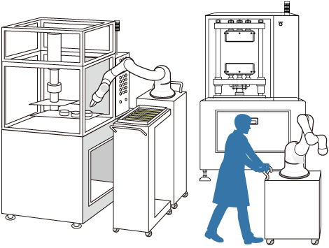 成形機からの自動取り出しシステム例